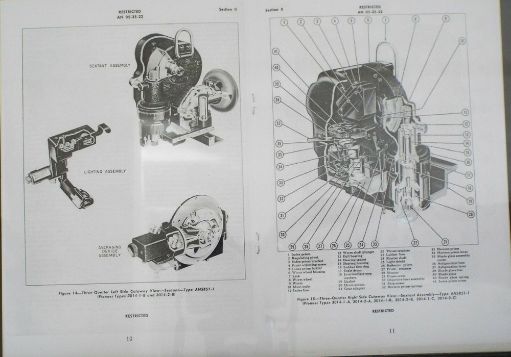 Sextant A-14 overhaul handbook (31)