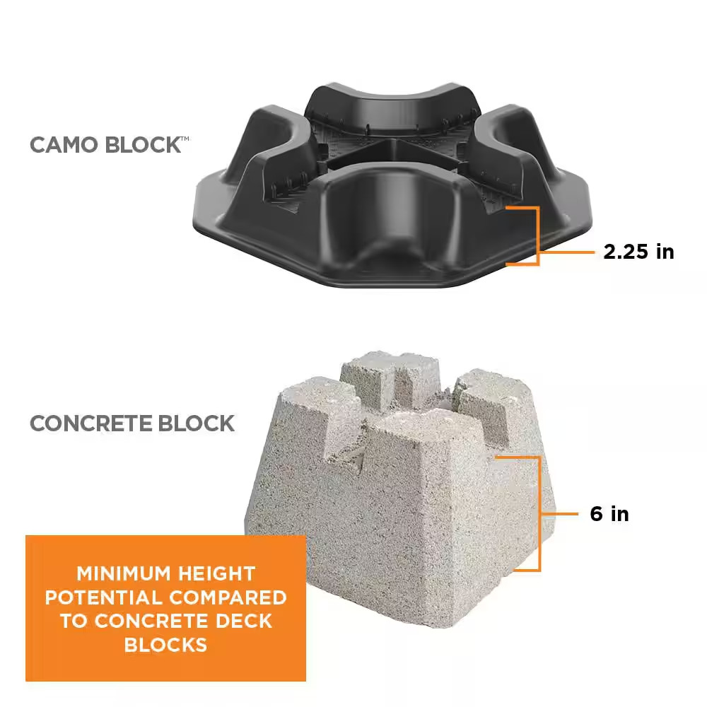 2.2 Lb. Deck Block for Joist and Post Foundation (8-Count)