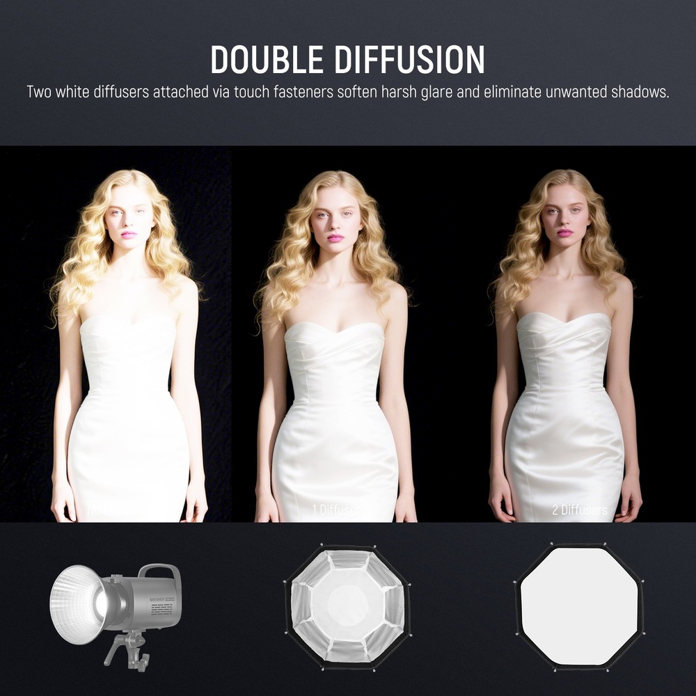 NEEWER NS21PD 18" Octa Softbox - Bowens Mount w/ Grid & Diffuser