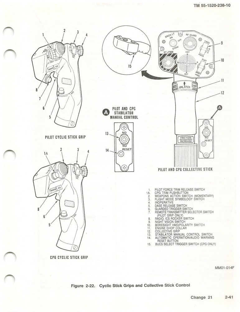 AH-64A Apache Helicopter 1992 Operator's Manual Flight Manual - CD