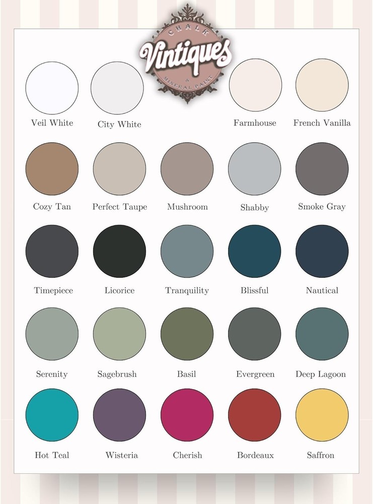 Transform Your Space with Deep Lagoon Chalk & Mineral Paint - Easy Application