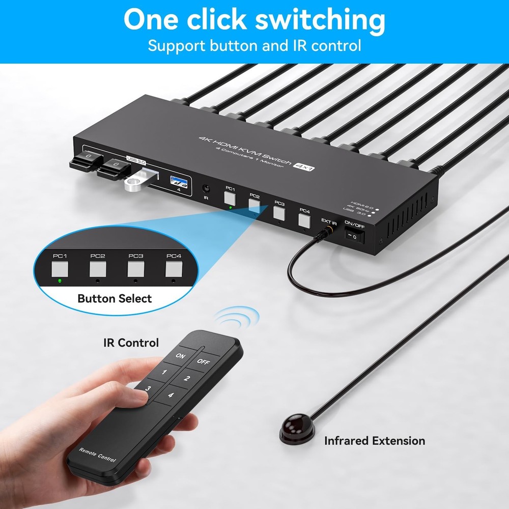 USB3.0 HDMI KVM Switch 4 Computers EDID 4K60Hz 4 Port KVM for 4 PC Sharing 1 ...
