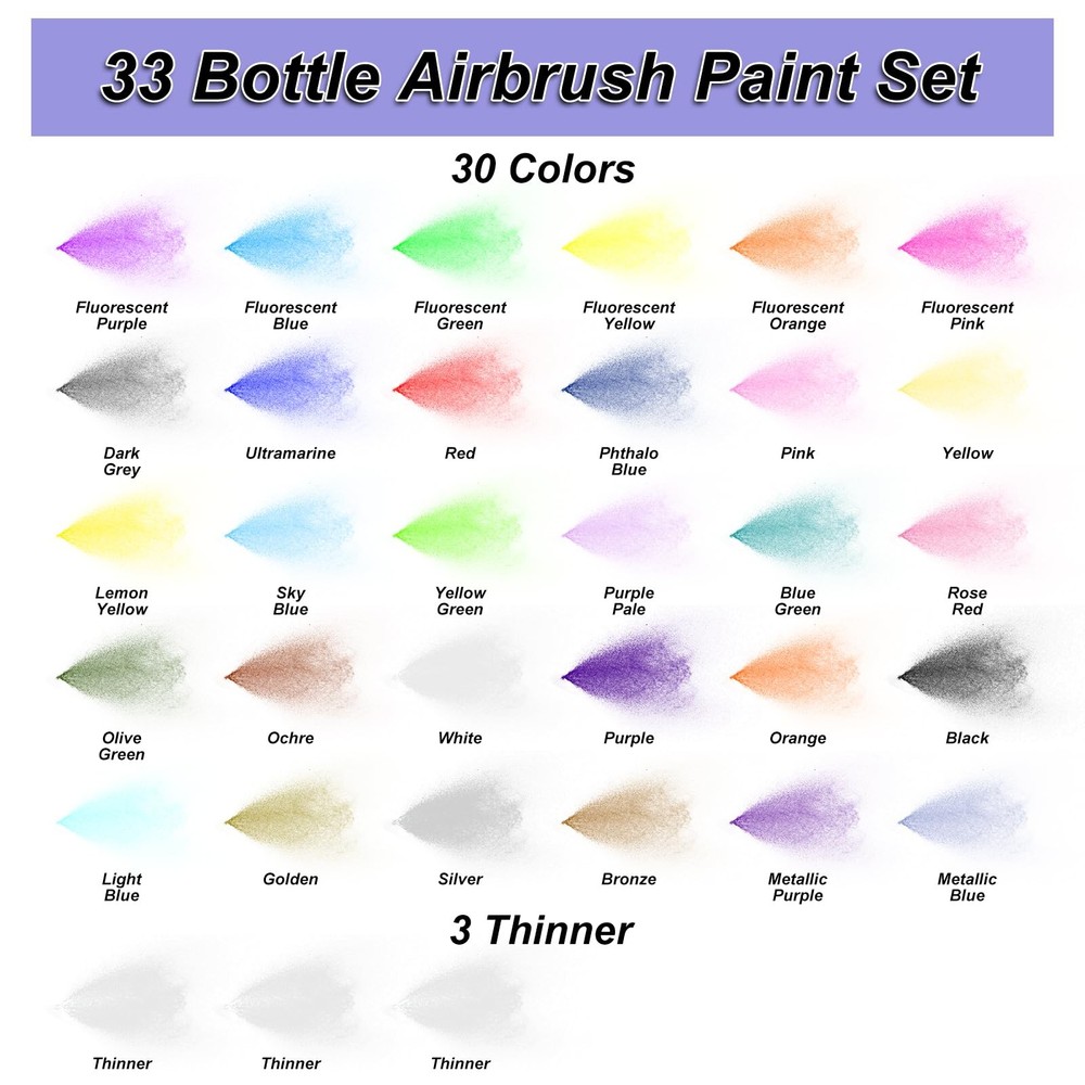 Airbrush Paint Set - 30 Colors, 3 Thinners, Water-Based Acrylic for Models & ...