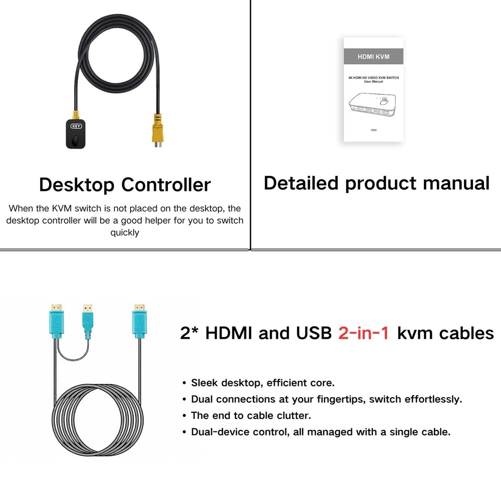 DGODRT HDMI USB KVM Switch 2 Port Selector Box for 2 Computers Share Keyboard...