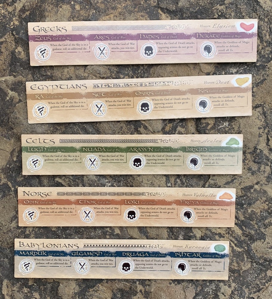 Risk Godspeed Civilization Cards. Rare
