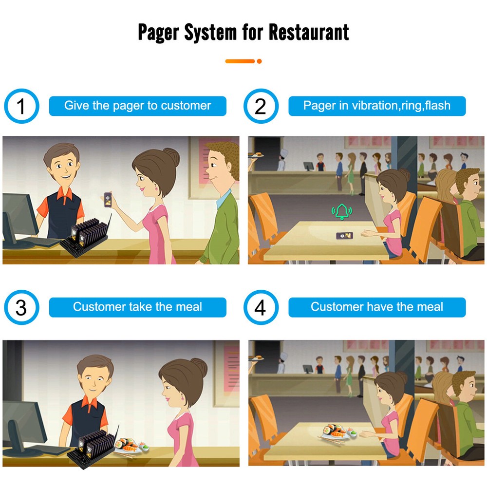 T112 Restaurant 20 Coaster Pagers Wireless Paging Queuing Calling System Hotel