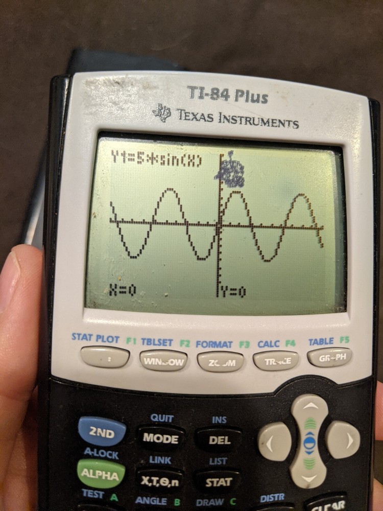 TI 84 Graphing Calculator Texas Instruments Ti-84 Plus Yellow