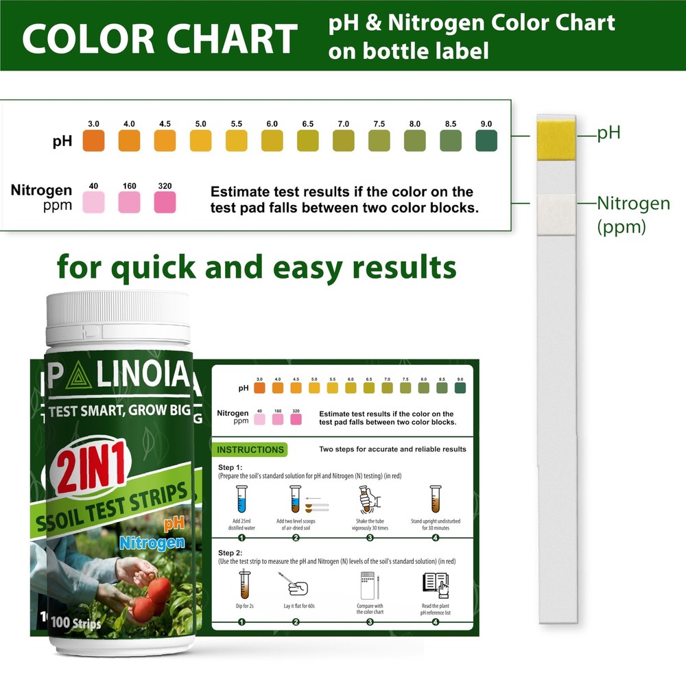 Soil Testing Kit 2-in-1 for pH & Nitrogen – 100 Pack in Resealable Pouches –...