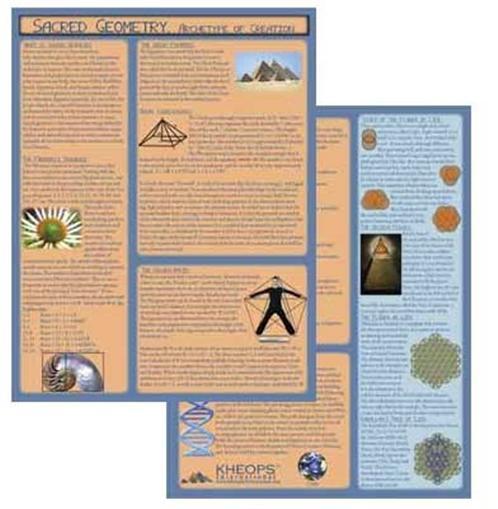 Sacred Geometry - 8.5"x11" Double-Sided Laminated Chart!