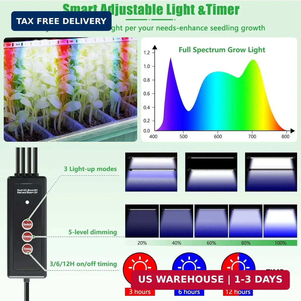 2 Set 120-Cell Seed Starter Tray with Grow Light, Self-Watering Seed Starter Kit