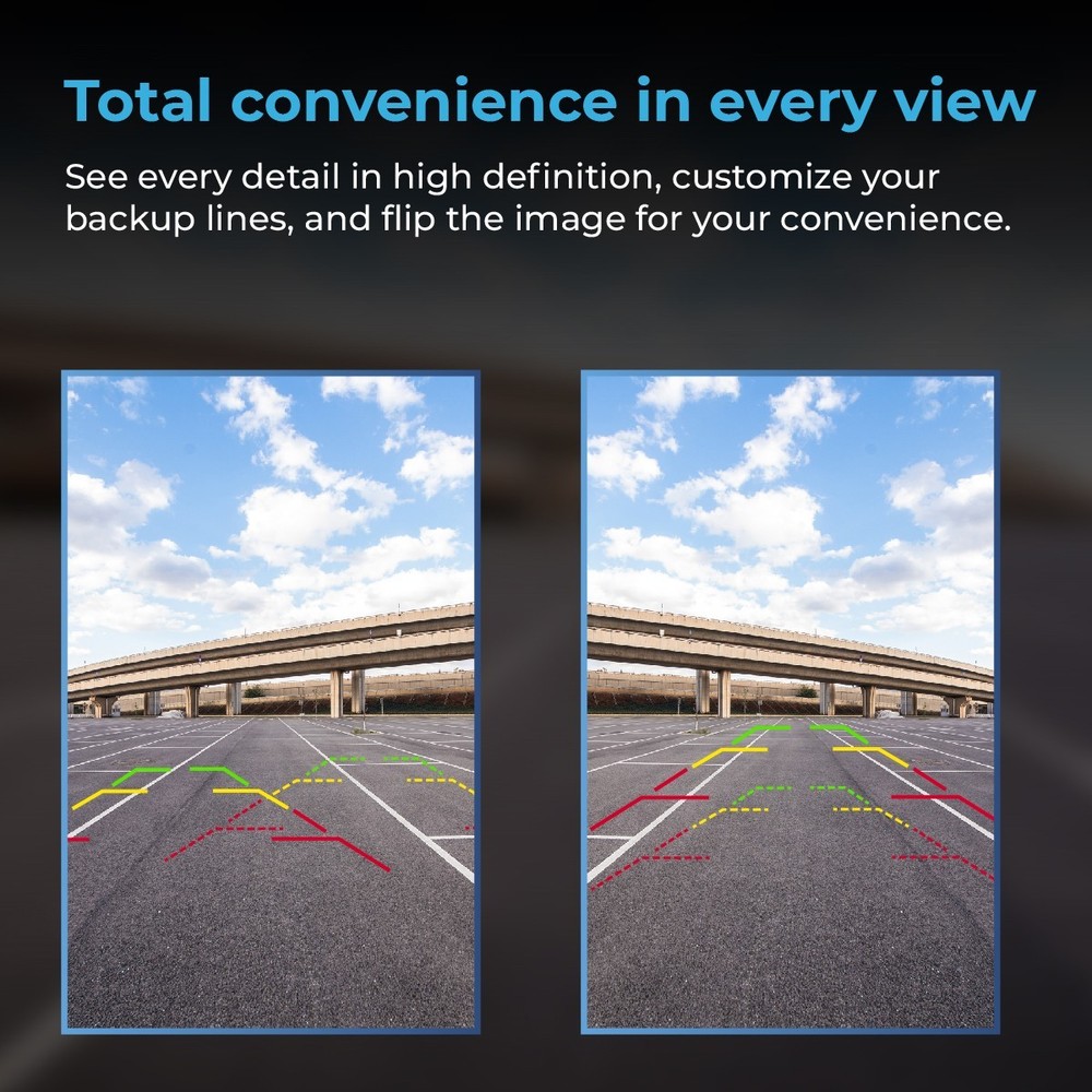 Wireless Backup Camera for RV Truck Trailer 5" Monitor Night Vision AutoSky