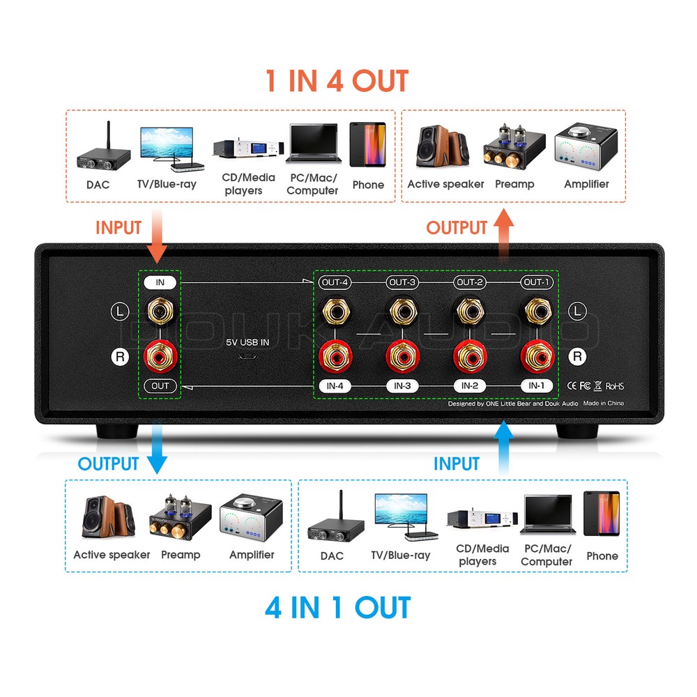 4-Way Analog VU Meter DB Panel Audio Switcher Sound Level Indicator Splitter Box