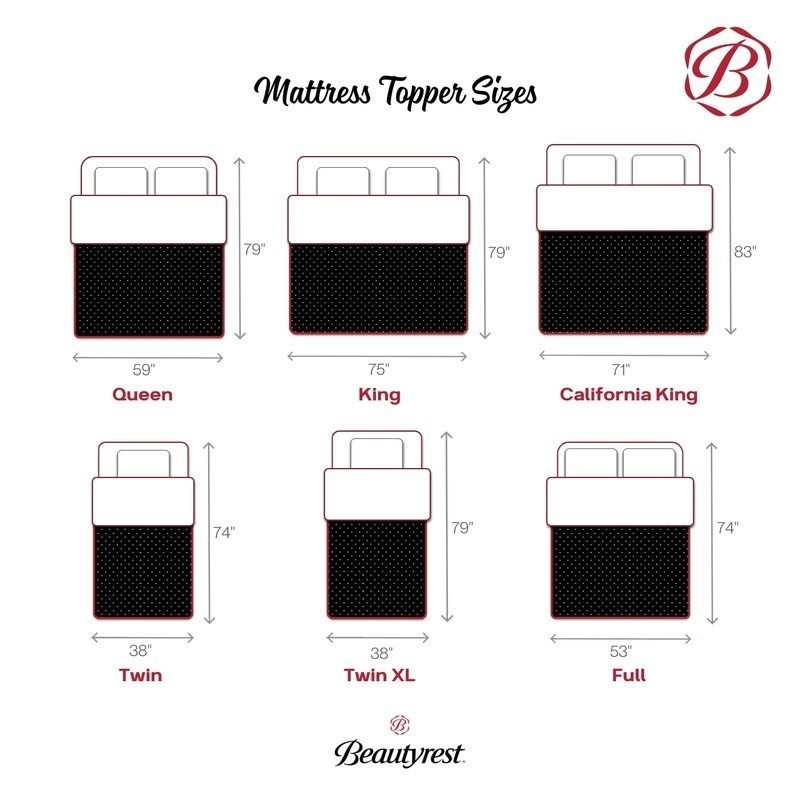 Cool Wave 2'' Memory Foam Mattress Topper Cooling Support Pressure Relief Twin