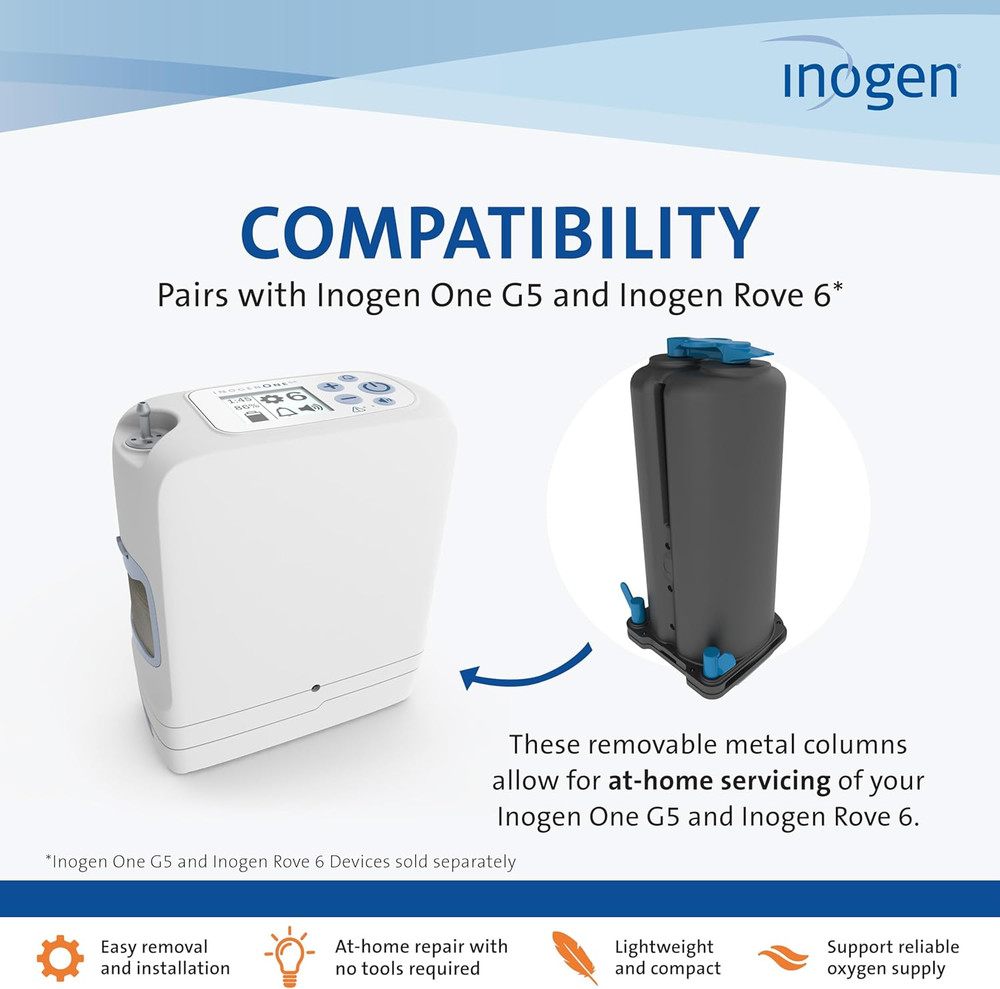 Inogen One G5 Replacement Column Pair RP-502 Rove 6