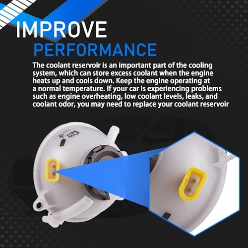 Engine Radiator Coolant Overflow Recovery Expansion Tank with Sensor & Cap