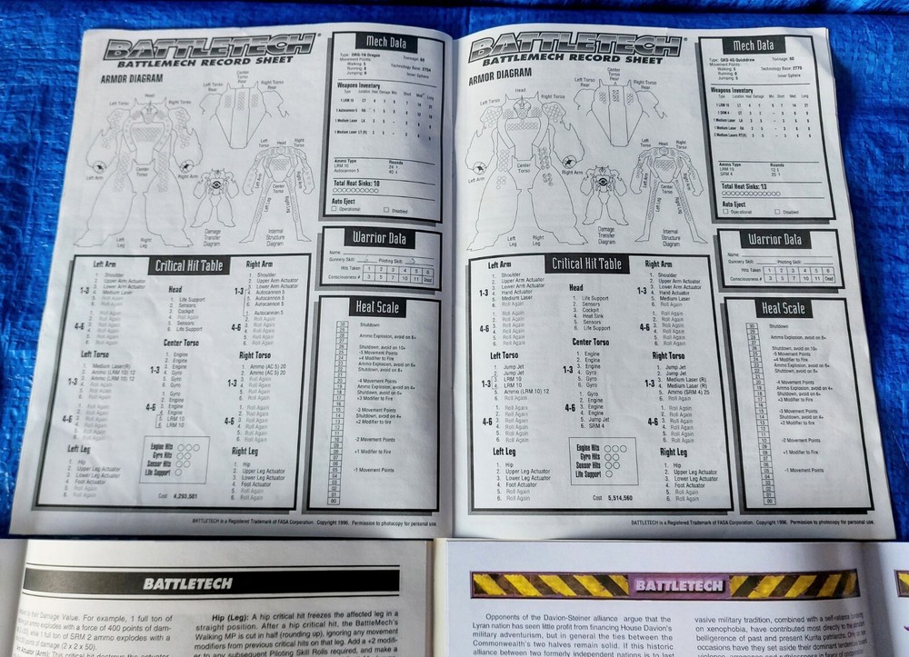 Vintage Book 1996 BATTLETECH "Introduction To", "Rulebook", Record Sheets