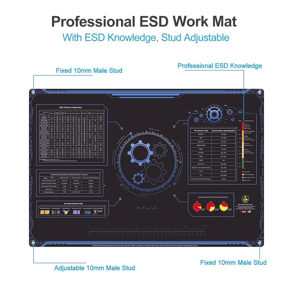 KooMall 24x16 Inch Anti Static Rubber Mat Kit for ESD Sensitive Electronic Devic