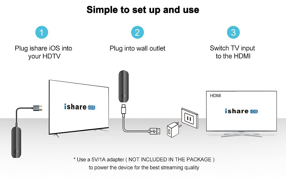 dibdib iOS Wireless HDMI Display Adapter (iOS only), Streaming Device for...
