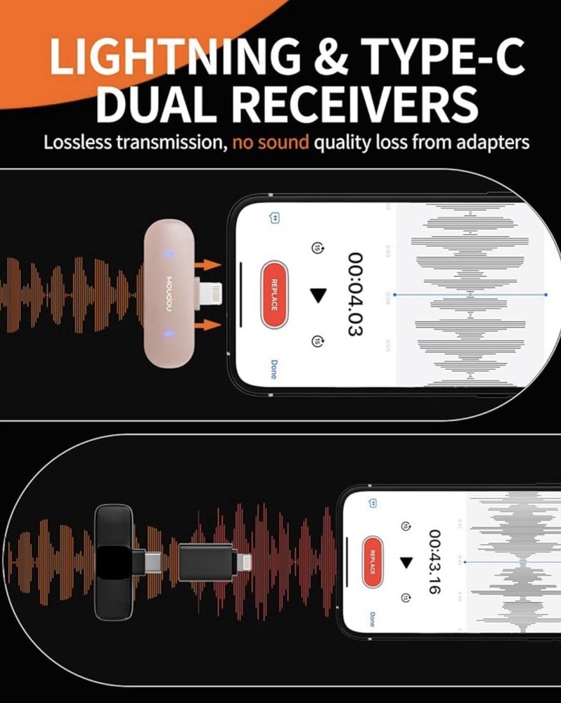 Microphone for iPhone Wireless Lavalier Mic (Pink)