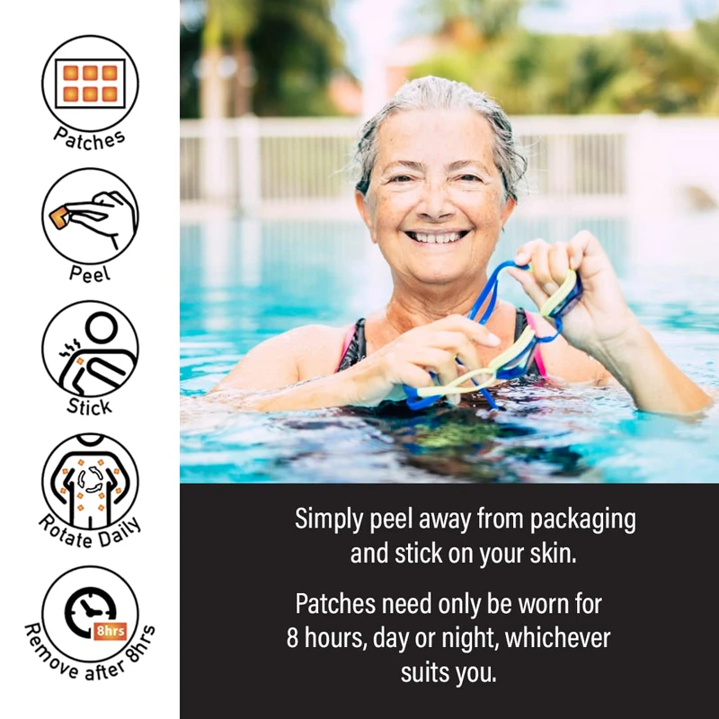 IRON PLUS Vitamin Patch BY XLPATCH (30-DAY SUPPLY)