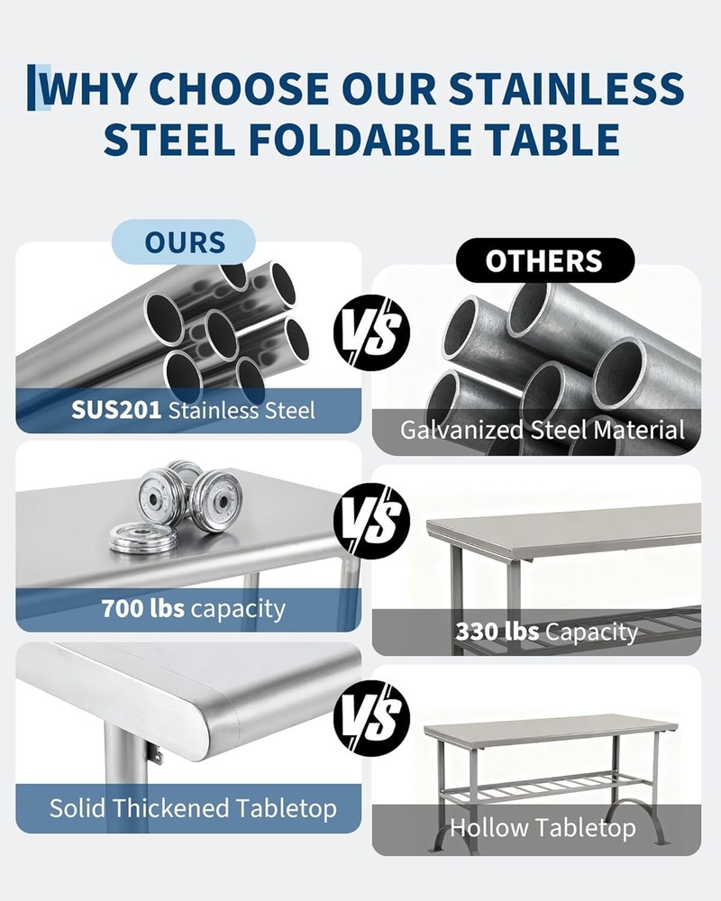 Multi-Purpose Stainless Steel Work Table 48x24in,Foldable, Extra Storage Surface