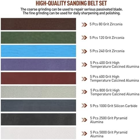 45 Pcs Replacement Sharpening Belts Kit for Work Sharp Knife