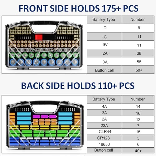 Battery Organizer Storage Holder Box Case with Tester - 285 Batteries BLACK