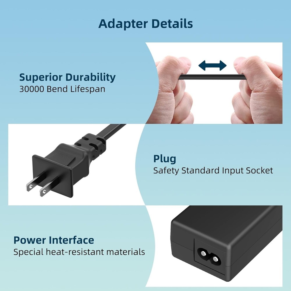 DC 12V 5A Power Adapter +8 Split Power Cable for Annke CCTV Security Camera DVR