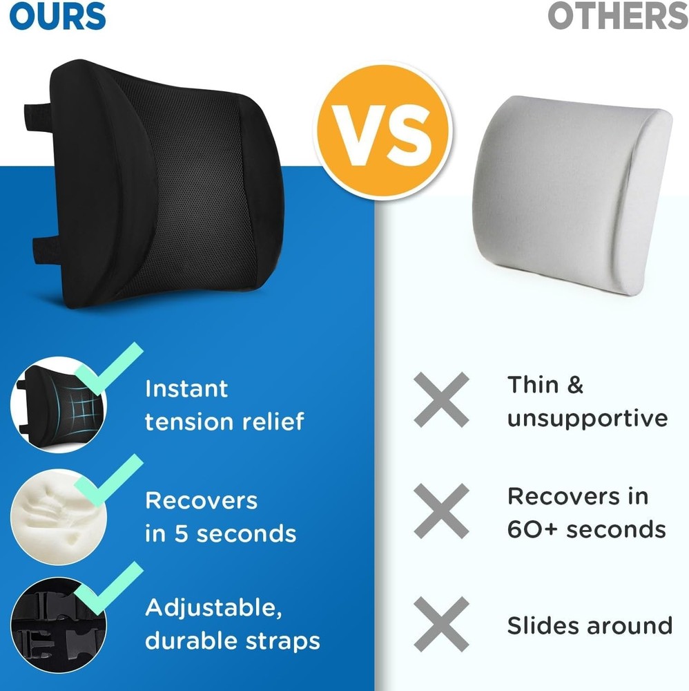 Non-Slip Memory Foam Lumbar Support Pillow - Ultimate Back Comfort Solution