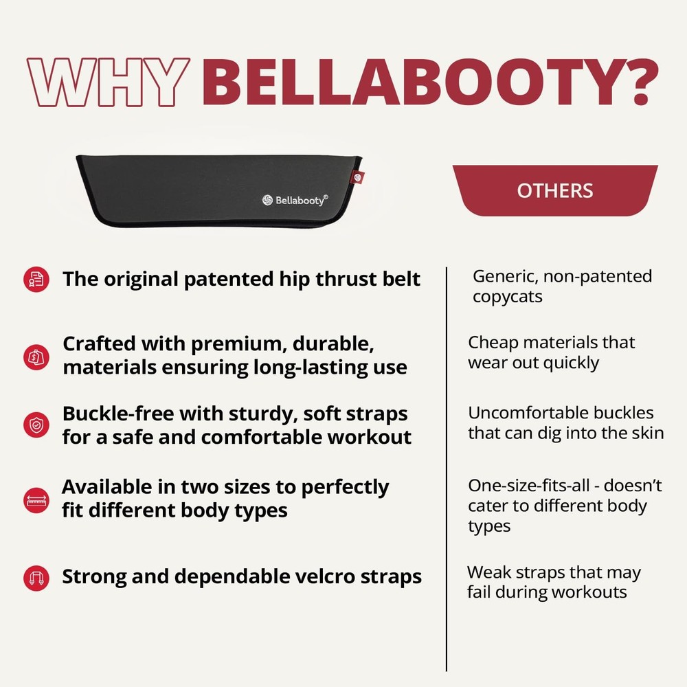 Bellabooty Premium Hip Thrust Belt - Adjustable Exercise us 38", Gray