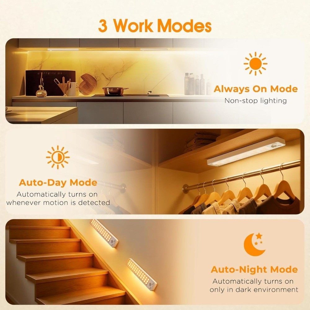 Under Cabinet Lighting Rechargeable Dimmable LED Lights Motion Sensor Wireless