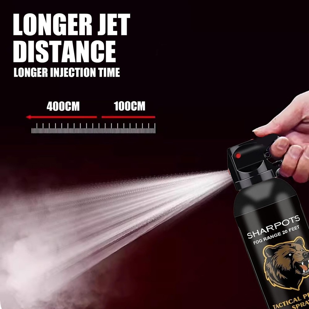for Both Women and Men Quick Release Easy Carry and Fast Access, Secure and E...