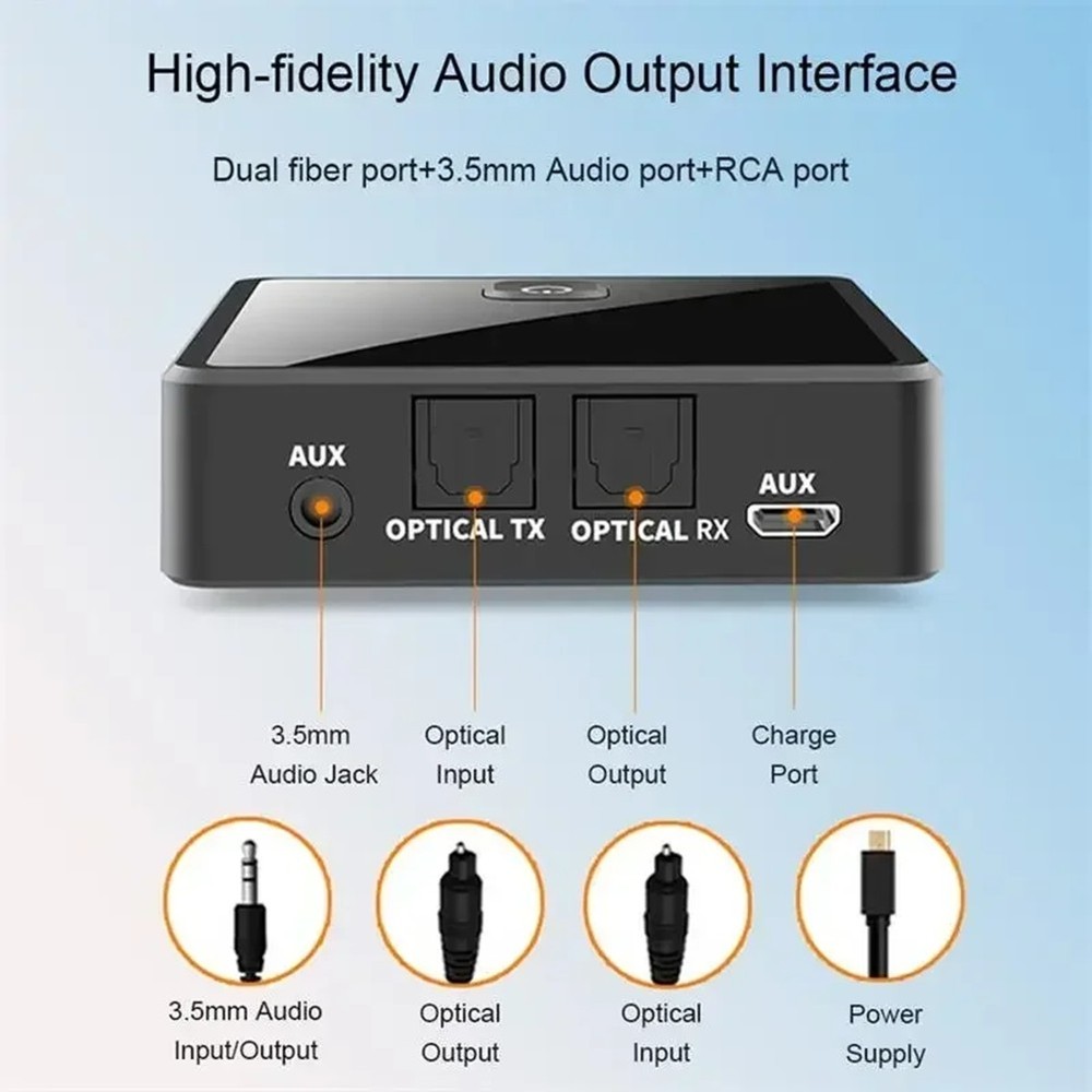 Bluetooth Audio Transmitter Receiver AUX Optical Audio Adapter forCar A5G43505