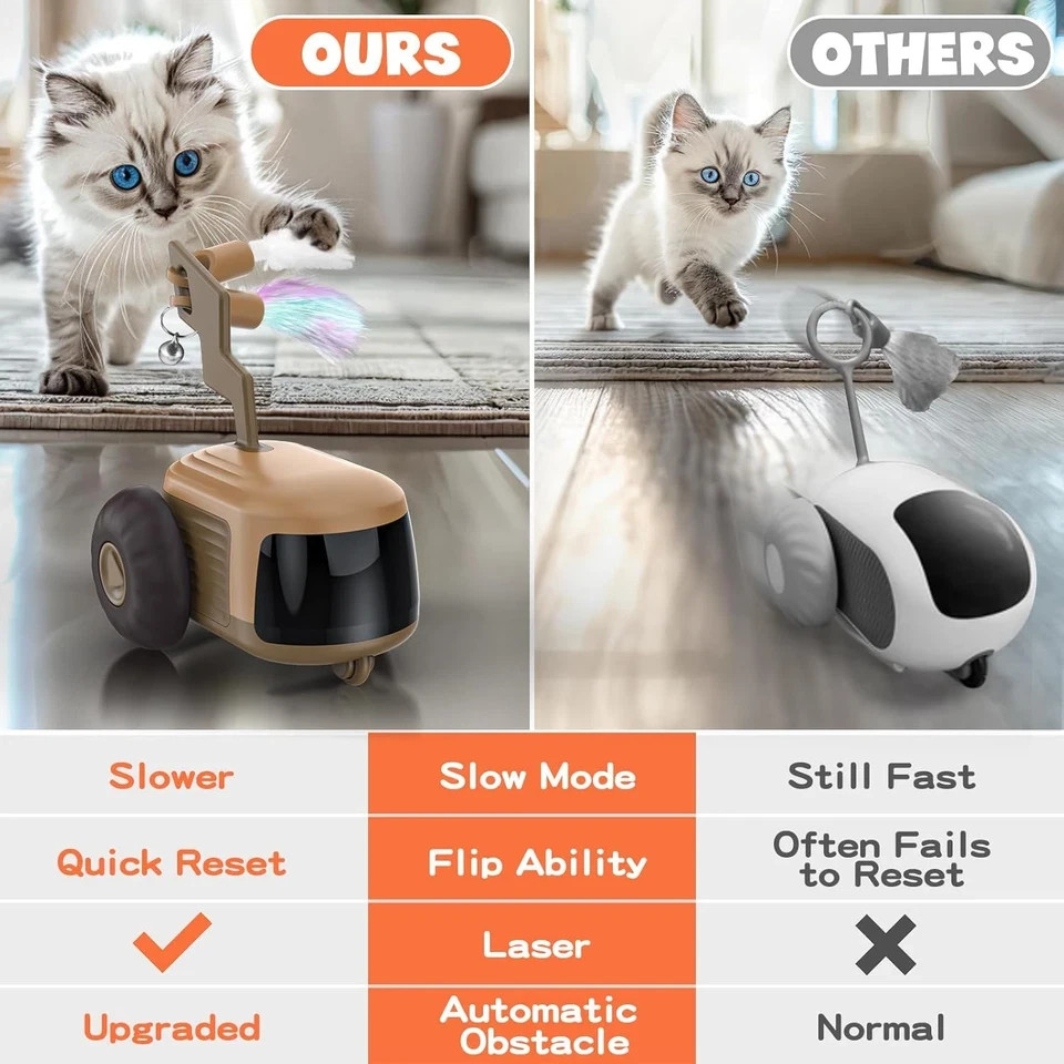 2 Pack, Turbo Tail 4.0 Smart Remote Control Cat Toy Automatic Obstacle Avoidance