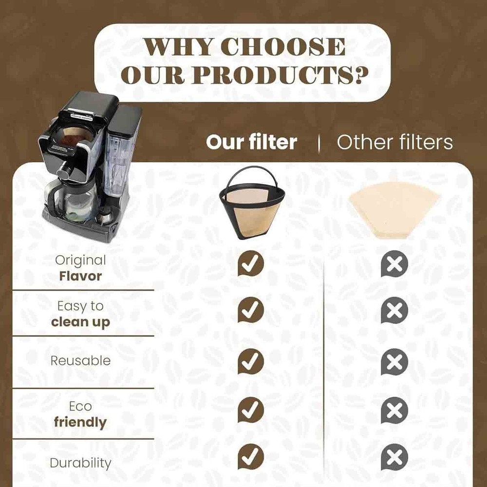 Cone shaped coffee filter suitable for DTC-950 coffee machine