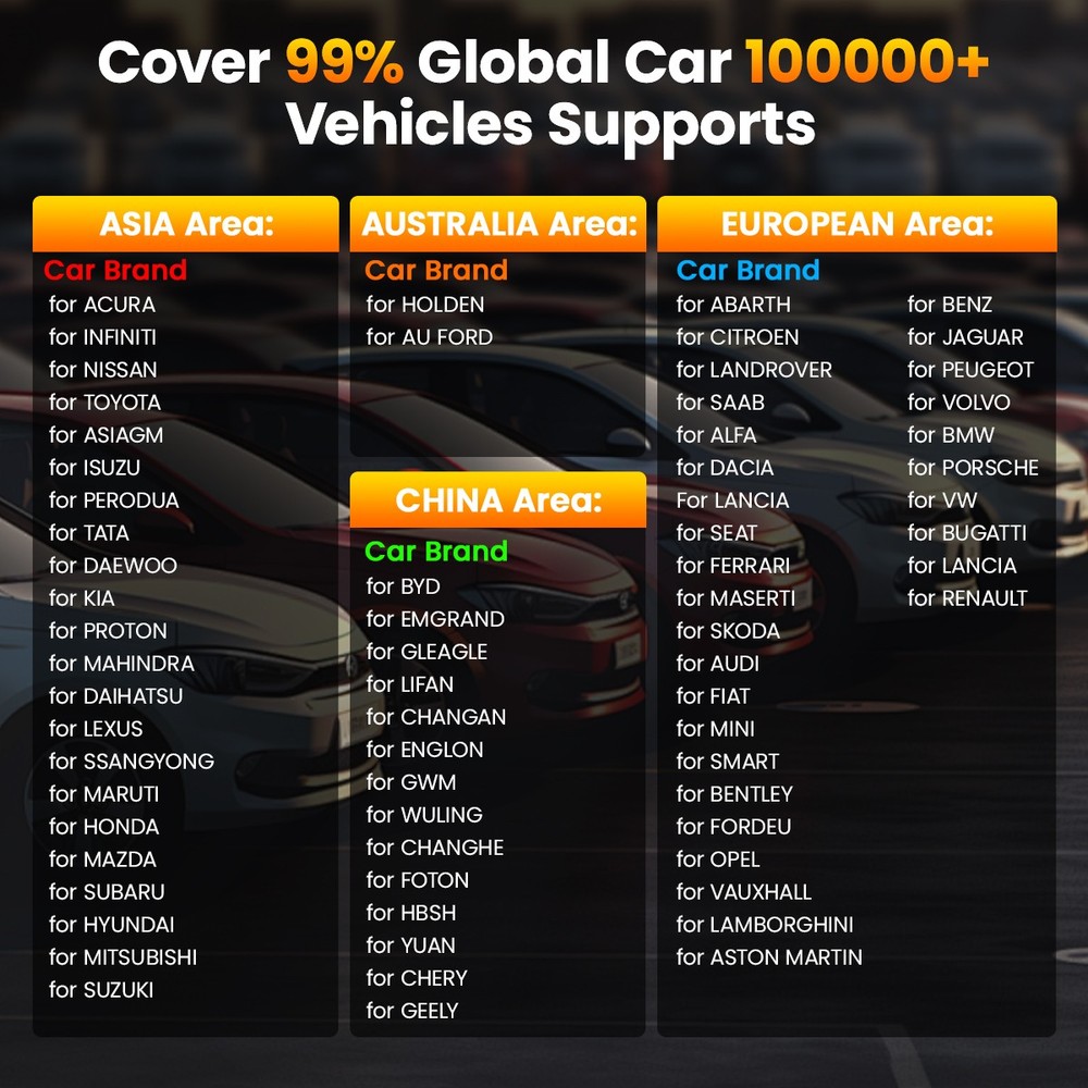 ANCEL X6 Car Diagnostic Tool Bidirectional All Systems OBD2 Scanner Code Reader