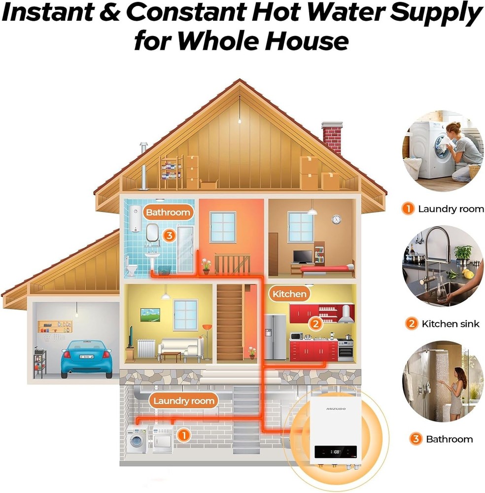 【90% NEW】27kW On Demand Tankless Water Heater Electric Hot Water Heater INDOOR