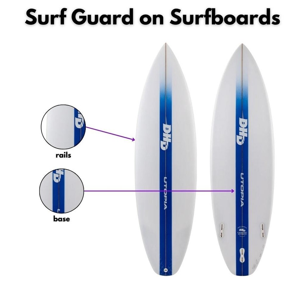 Armoured Labs SURF GUARD 250ml
