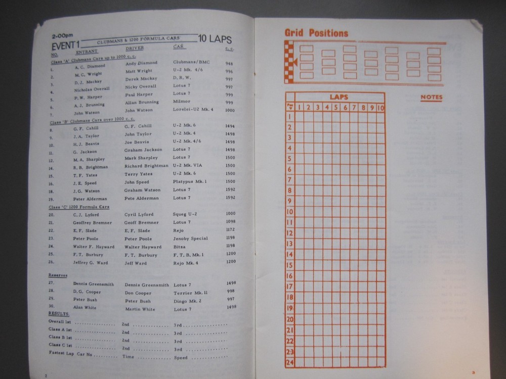 Silverstone motor racing programmes from the 1960s & 1970s