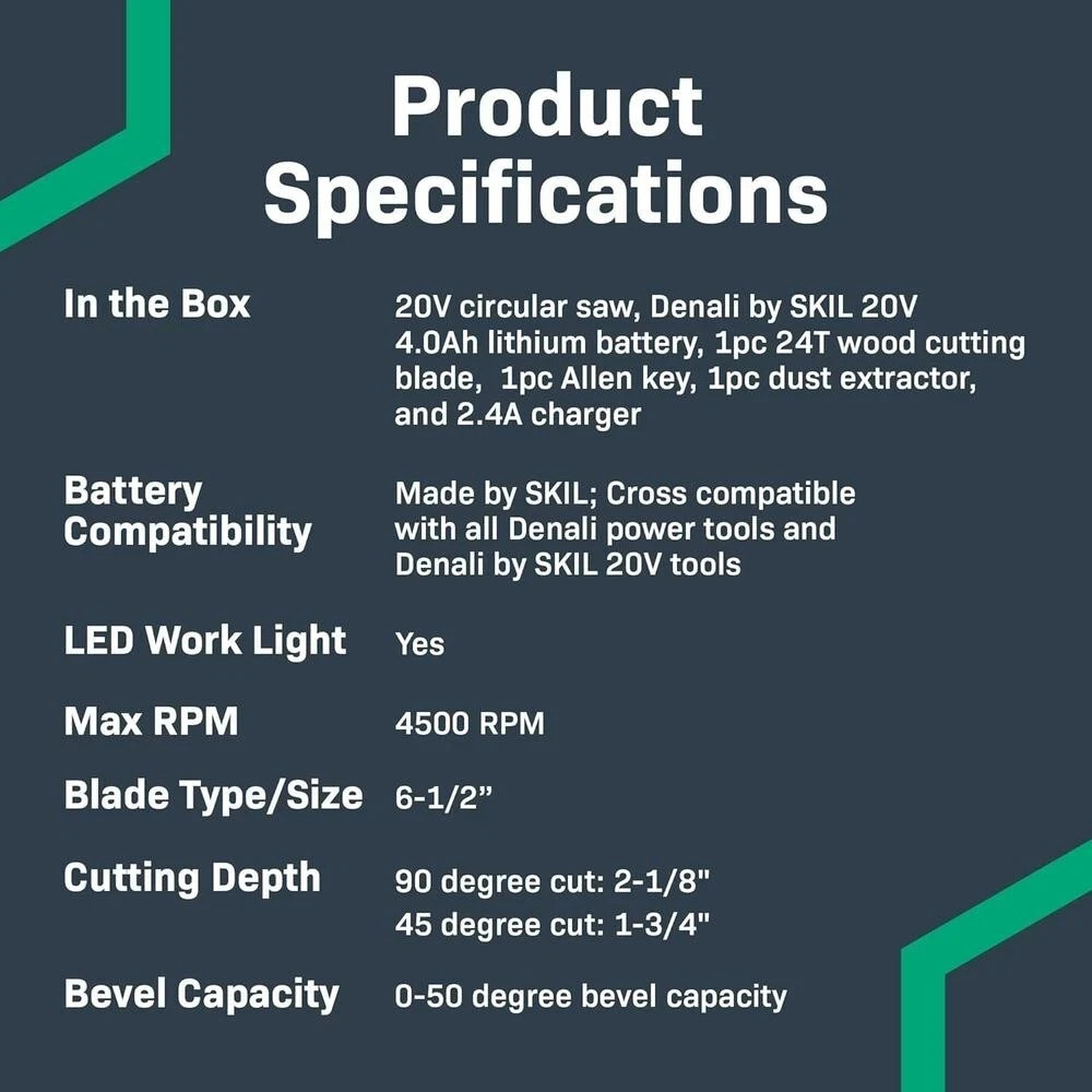 Denali/SKIL 20-Volt Cordless Circular Saw Kit