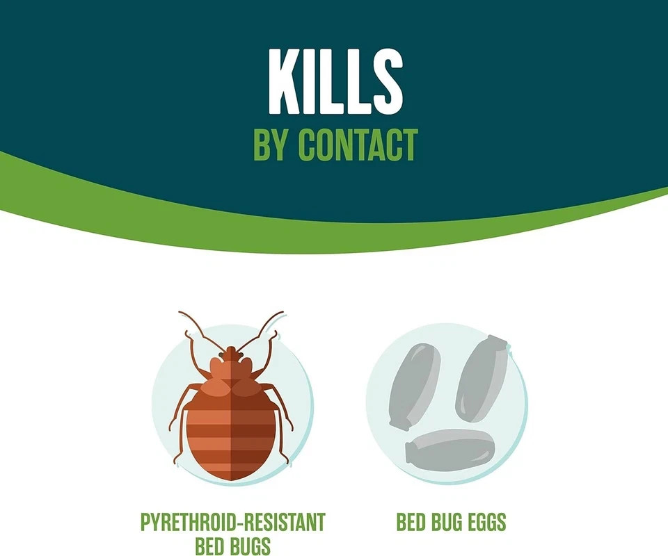 Ecologic Bed Bug Killer, Kills Bed Bugs & Bed Bug Eggs, Use on Mattresses, Bed F