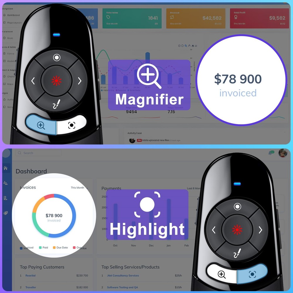 2 in 1 Type C USB Presentation Clicker with Physical and Digital Function, RF...