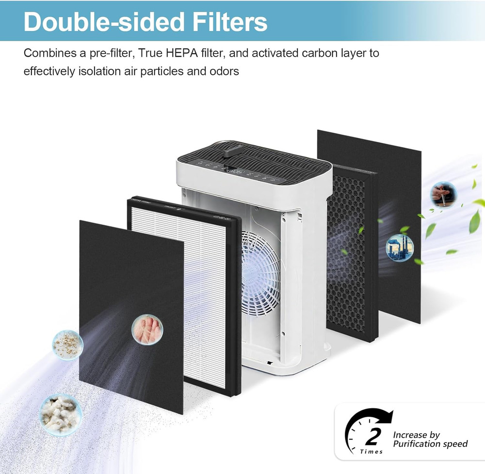 MK-AP01 Replacement Filter Compatible with TER Air MK-AP01 Air Purifier, Double-