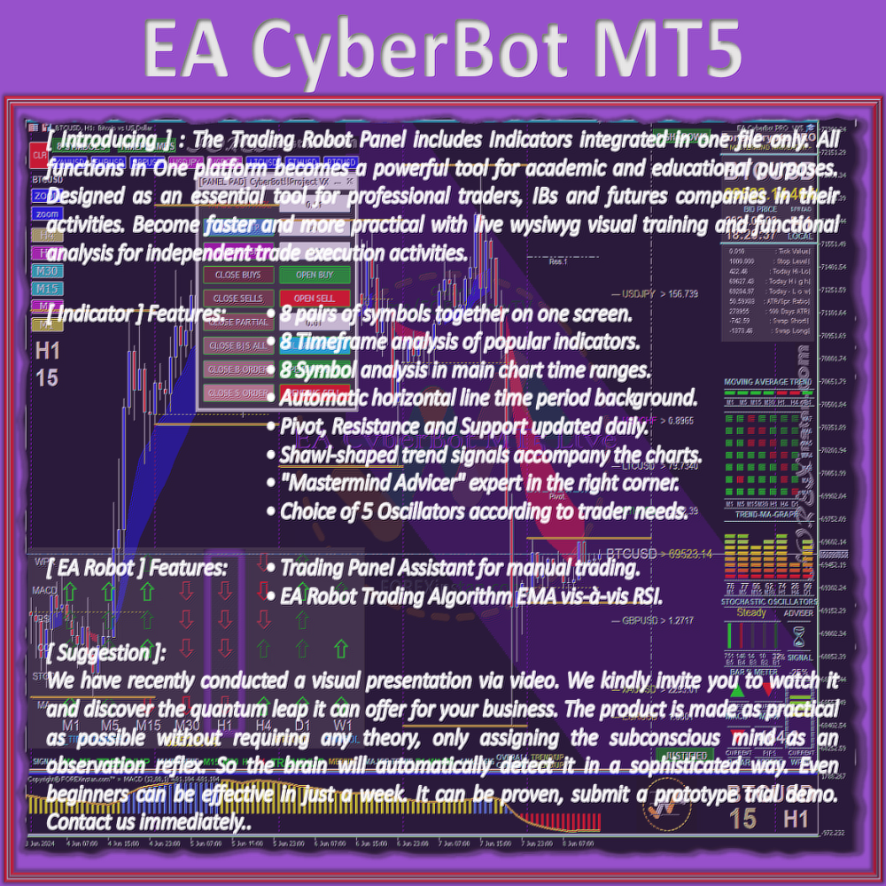 CyberBot Project | Trading Panel Indicator 8 Pairs All In One EA-Robot [MT4|MT5]