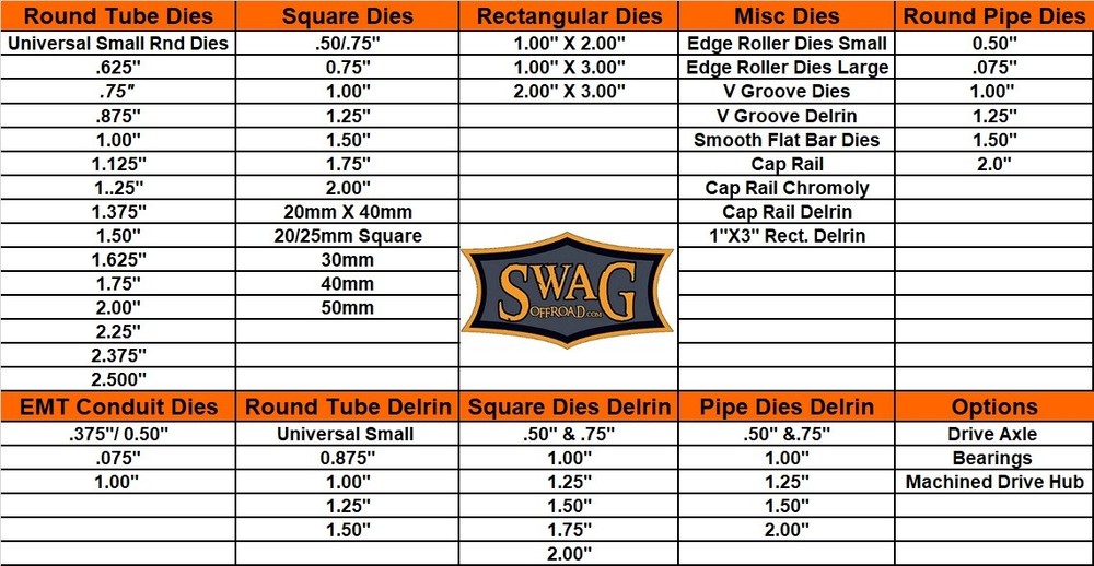 SWAG Tubing Roller "HULK"