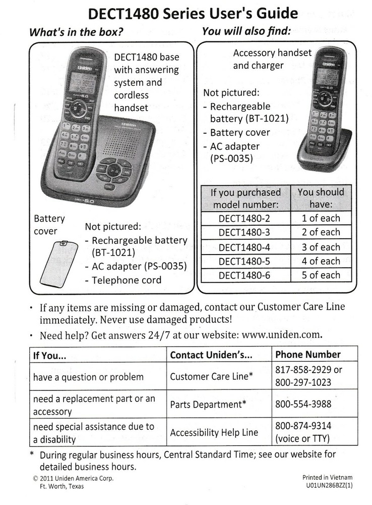 DECT 1480 Operating Phone Manual