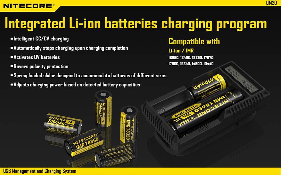 NITECORE UM20 USB powered smart charger
