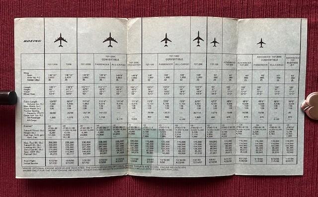 Boeing Jet Characteristics Mini Brochure 1970