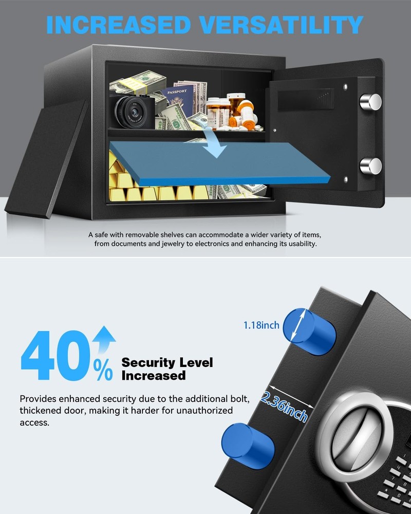 1.8 Cu Ft Safe Box Fireproof Waterproof for Documents - Steel Security Personal