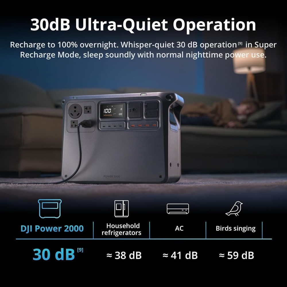 DJI Power 2000 Portable Power Station